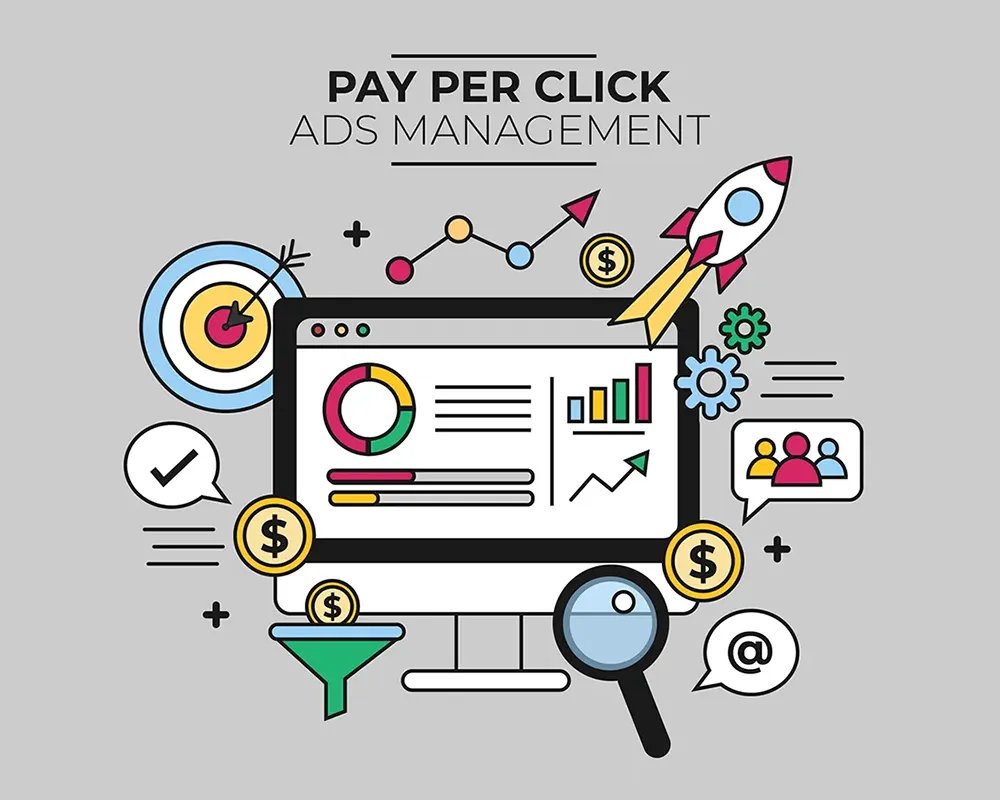 Google PPC Ads Setup & Management